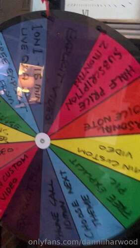 Danniiharwood – 27 01 2019 4648929 3 Spins For My Vip John 1280p - Cover