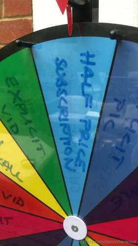 Danniiharwood – 23 06 2019 7895796 – Spin The Wheel Hey Boys It S Been A While Since I Hav 1280p - Cover