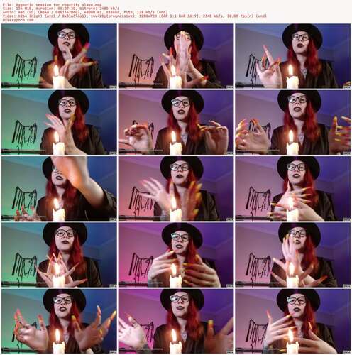 Goddess Amanita - Hypnotic Session For Chastity Slave 720p - Preview